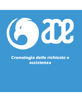 Cronologia delle Richieste...